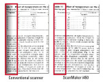 Máy quét phẳng ScanMaker i450